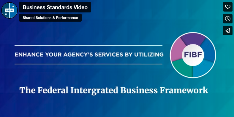 Enhancing Your Agencies Services by Utilizing FIBF image